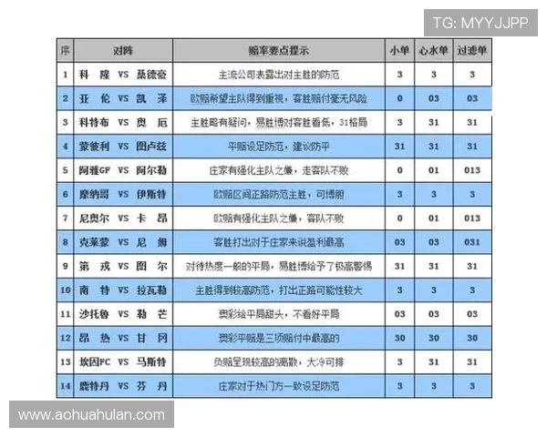 百家乐赔率详解：如何理解不同投注选项的赢面与赔率变化