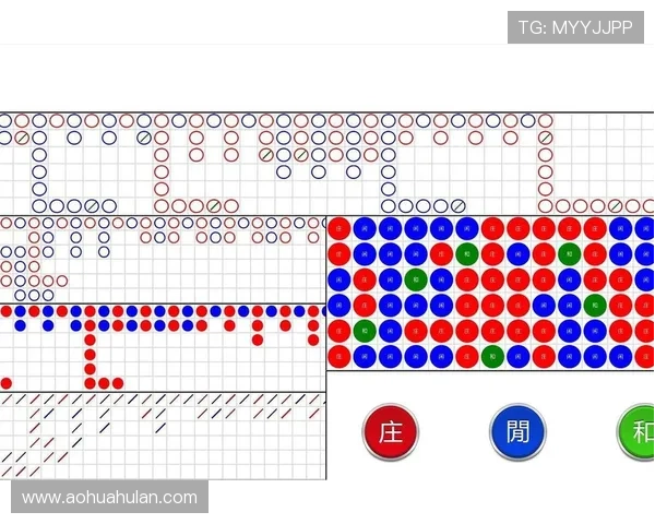 专业百家乐路单收集官网为玩家提供详细的走势分析和实用的投注策略